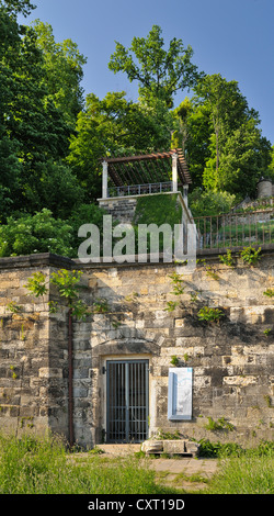 Placca di Karl August Lingner a 'Lingnerpfad', il percorso del suo lavoro e creazione di Dresda, Koernerweg street, Gate e scalinata Foto Stock