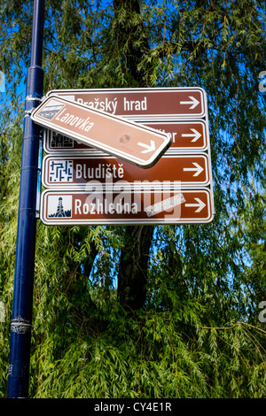 Segnale pedonale rivolta verso punti di riferimento di Petrin park Prague Foto Stock