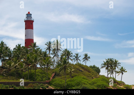 Vista orizzontale della rossa e bianca a strisce Vizhinjam Faro sulla spiaggia del Faro in Kovalam, Kerala. Foto Stock
