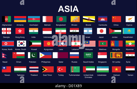 Set di indicatori precisi di Asia Foto Stock