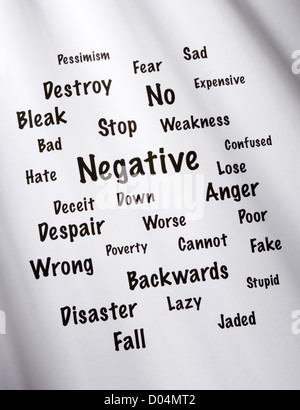 Parole Negative. Immagine simile con parole positive - D04MRH. Foto Stock