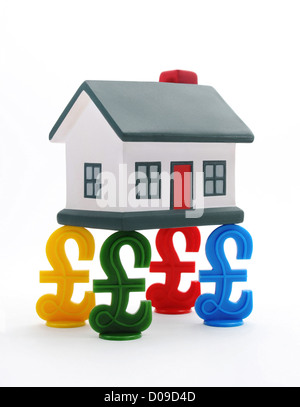 Casa equilibrato sul British pound segni ri casa prezzi alloggiamento mercato immobiliare ipoteche valori Venditori Acquirenti prima il risparmio di tempo Foto Stock