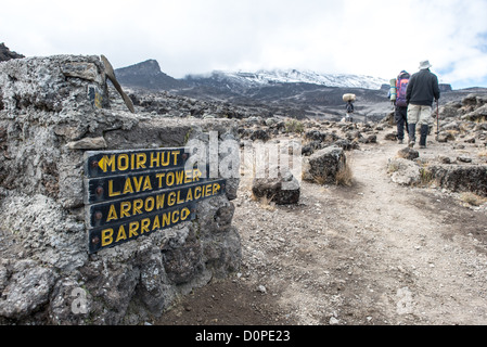 MONTE KILIMANJARO, Tanzania, uno dei pochi segni che indicano la strada tra il deserto roccioso e aspro del monte Kilimanjaro Lemosho Route. Queste foto sono state scattate sul sentiero tra il Moir Hut Camp e la Lava Tower a circa 14.500 metri. Foto Stock