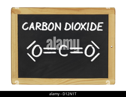 Formula chimica del biossido di carbonio su una lavagna Foto Stock