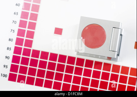 Biancheria tester sul diagramma dei colori Foto Stock