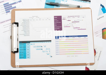 Diagramma di Gantt stampato su carta bianca con una penna su di esso Foto Stock