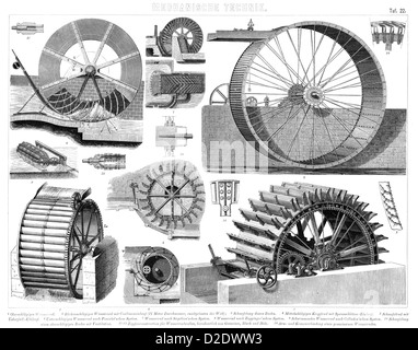 Vintage waterwheels dal XIX secolo Foto Stock