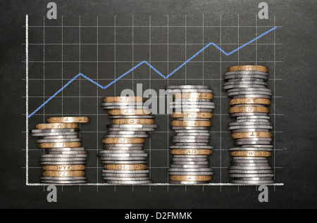 Il concetto di crescita delle finanze - Pile di sterling monete su una lavagna background formando un ascendente del grafico a barre Foto Stock