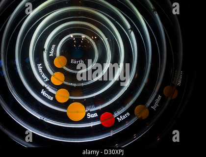 Modello di centrate sulla terra sistema solare (modello geocentrica) Foto Stock