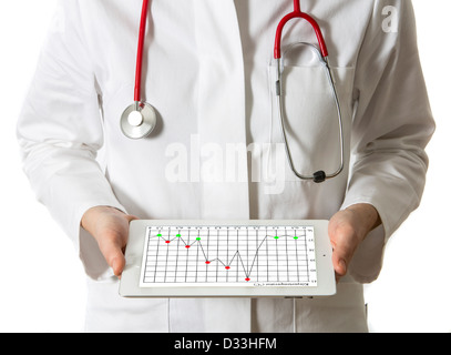 Immagine simbolica della medicina. Medico è utilizzando un computer tablet, Ipad. Diagramma di febbre. Foto Stock