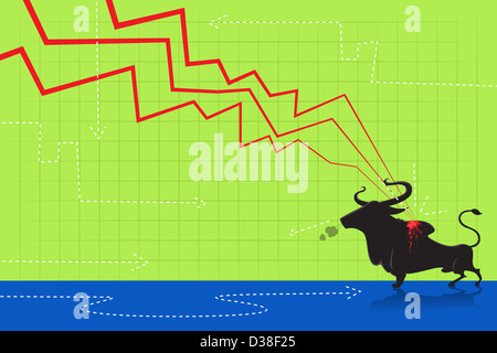 Immagine illustrativa di inclinate verso il basso linea grafico attaccando bull che rappresentano una perdita nel mercato bull Foto Stock