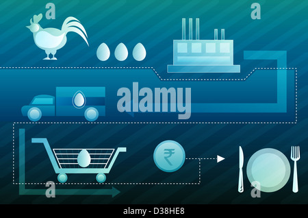 Rappresentazione illustrativa che mostra affari di pollame Foto Stock