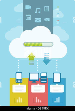 Immagine illustrativa del cloud computing Foto Stock