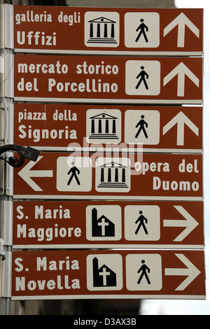 Segno indicante la direzione di attrazioni turistiche a Firenze Italia Foto Stock