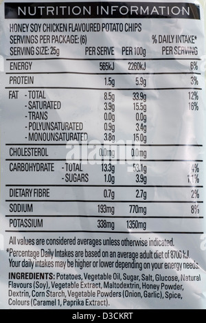 Informazioni nutrizionali e gli ingredienti su un pacchetto di patatine. Foto Stock