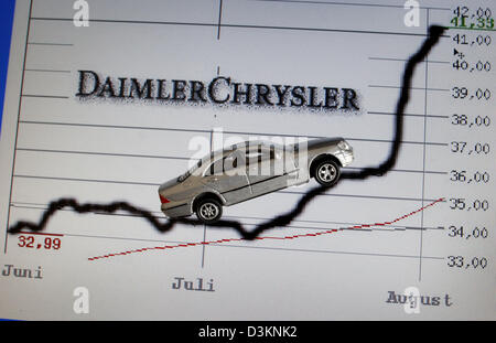 (Dpa) - Un internet grafico visualizza il grafico per l'aumento del prezzo delle quote di Chrysler nel corso di un periodo di due mesi a Francoforte in Germania, giovedì, 04 agosto 2005. DaimlerChrysler ha confermato una relazione nel 'Stuttgarter Nachrichten" giornale su giovedì 04 agosto 2005, per cui ulteriore dirigenti d' azienda incassato fino al loro stock options dopo DaimlerChrysler chief Juergen Schrem Foto Stock