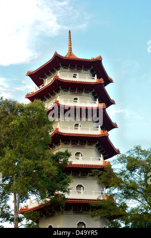 La pagoda cinese con lo sfondo del cielo Foto Stock