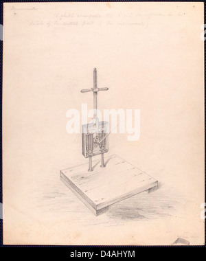 Questo schizzo del 1868 illustra un dinamometro, un dispositivo utilizzato per misurare la forza meccanica. L'immagine è correlata alla storia della guerra civile e potrebbe essere stata utilizzata in applicazioni di ingegneria militare durante quel periodo. Foto Stock