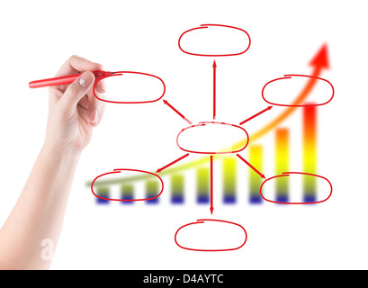 Disegno a mano uno schema del processo di business Foto Stock