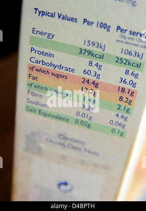 Scatola di cereali che mostra etichetta ingredienti linea direttrice nuovamente gli importi giornalieri ri mangiare sano Grassi Carboidrati zuccheri calorie cibo sale Foto Stock