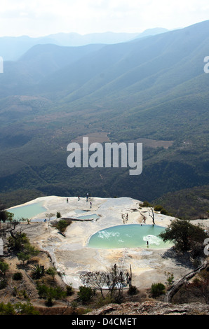 Piscine naturali su una scogliera di Hierve el Agua, Oaxaca, Messico. Foto Stock