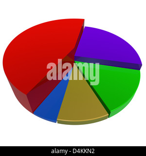 3D rendering grafico a torta isolati su sfondo bianco Foto Stock