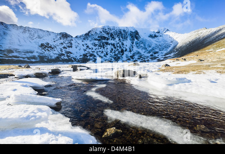 Un congelate Red Tarn con estensione Edge, Helvellyn e bordo Swirral nella distanza. Foto Stock