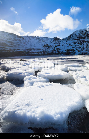 Un congelate Red Tarn con estensione bordo e Helvellyn nella distanza. Foto Stock