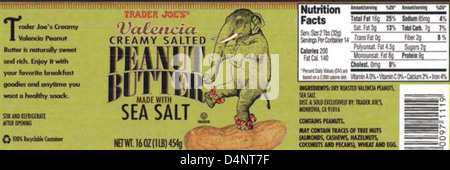 Core-mark Atlanta Division, Race Trac, Starbucks e Flying Food Group hanno pubblicato un richiamo per vari prodotti pronti da mangiare, tra cui panini, parfait, involtini, piatti, e insalate, per motivi di sicurezza alimentare. La campagna di richiamo è incentrata sulla prevenzione dell'esposizione dei consumatori a possibili contaminazioni, comprese malattie trasmesse da alimenti o allergeni. Foto Stock