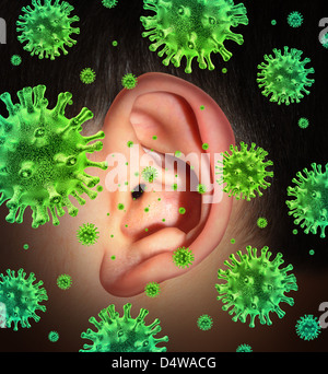 Infezione all'orecchio e di sentire il dolore causato da una malattia contagiosa la trasmissione di un virus nella parte interna ed esterna di anatomia umana diffusione di malattie infettive di germi e batteri con dolorosi sintomi di febbre. Foto Stock