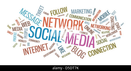 Social media word cloud illustrazione vettoriale. Isolato su sfondo bianco. Foto Stock