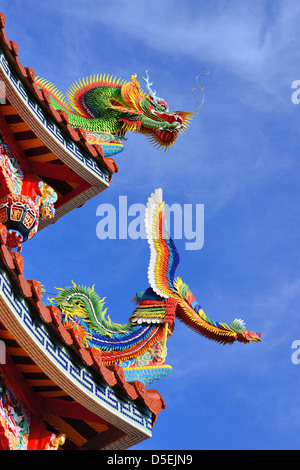 Tempio di dettaglio sul tetto al tempio Bishan nel quartiere Neihu, Taipei, Taiwan. Foto Stock