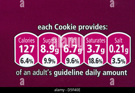 Gda informazioni, indirizzo importo giornaliero di informazioni sui cookie biscottiera - informazioni nutrizionali Foto Stock