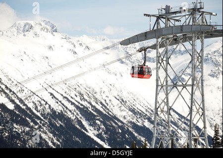 Il Whistler picco picco 2 gondola costeggia una coperta di neve montagna. Whistler BC, Canada Foto Stock