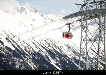 Il Whistler picco picco 2 gondola costeggia una coperta di neve montagna. Whistler BC, Canada Foto Stock