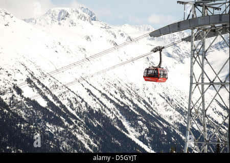 Il Whistler picco picco 2 gondola costeggia una coperta di neve montagna. Whistler BC, Canada Foto Stock