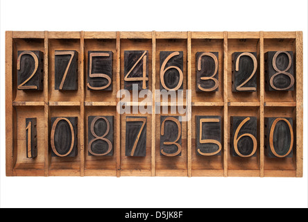Numeri casuali (stampa tipografica tipo legno blocchi) in vintage typesetter cassetto Foto Stock