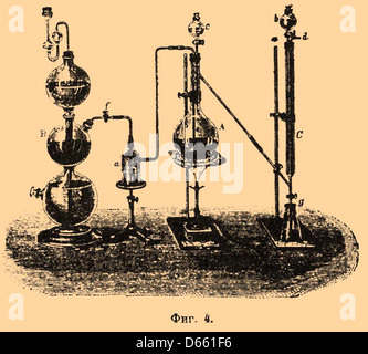Un'illustrazione dell'edizione 1907 del Brockhaus and Efron Enciclopedic Dictionary. L'immagine è un riferimento di pubblico dominio che presenta soggetti culturali e storici russi come parte dell'enciclopedia completa. Foto Stock