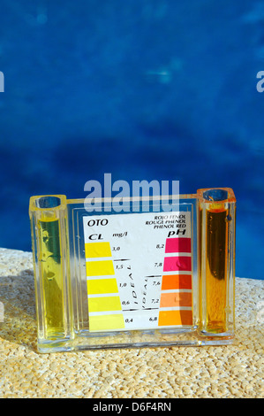 Controllare l'equilibrio chimico di una piscina, Calahonda, costa del sol, Andalusia, Spagna, Europa occidentale. Foto Stock