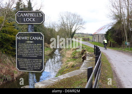 Campbell's Lock sul Newry Canal, vicino Scarva, Irlanda del Nord Foto Stock