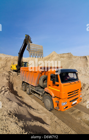 Caricamento escavatore Dumper extreme ampio angolo Foto Stock