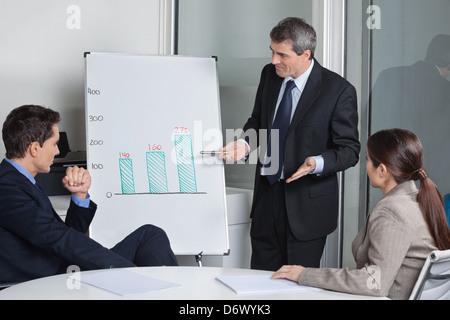 Molti imprenditori ascolto di presentazione con lavagna nel corso di una riunione Foto Stock