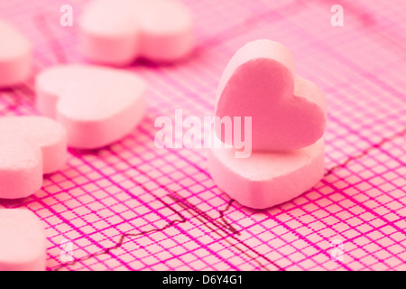 Pillole su carta cardiogram grafico Foto Stock