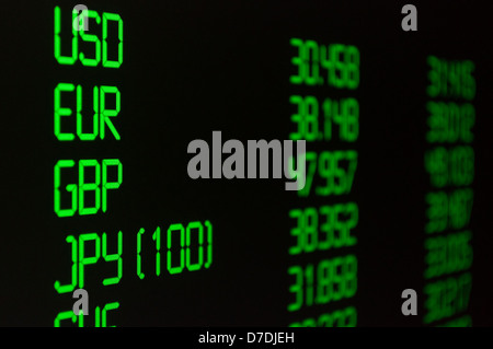 Tasso di cambio della valuta estera sul display Foto Stock