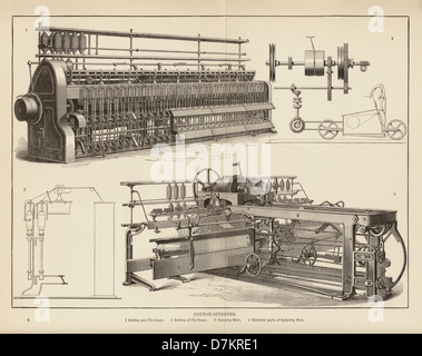 Originale inciso Illustrazione di filatura di cotone, raffigurante bobinatore, Fly-Frame e Spinning Mule Machines circa 1890, telaio di vaiolatura di Platt, Regno Unito Foto Stock