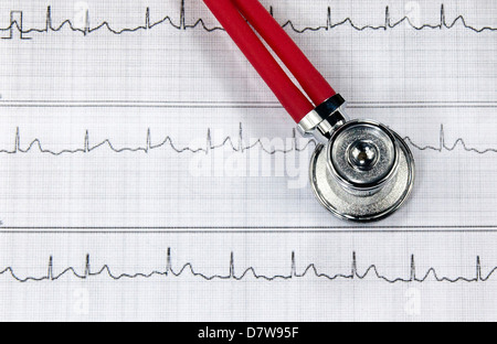 Lo stetoscopio e ECG Foto Stock