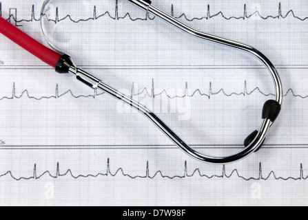 Lo stetoscopio e ECG Foto Stock