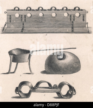 STRUMENTI DI TORTURA Foto Stock