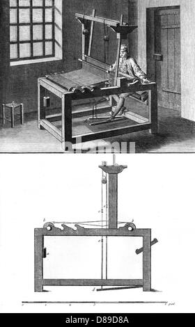 Tessitura Loom - 18th ° secolo Foto Stock