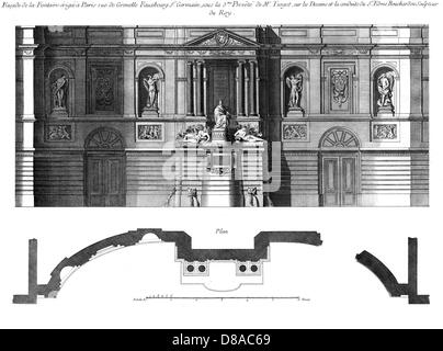 FONTANA DI GRENELLE 18TH C. Foto Stock